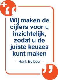 Wij maken de cijfers voor u inzichtelijk, zodat u de juiste keuzes kunt maken – Henk Beiboer –